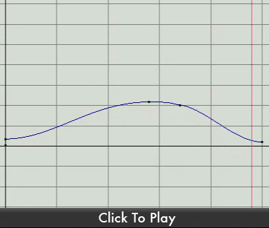 Click to Play